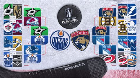 2024 NHL Stanley Cup Final bracket, scores: Florida Panthers .